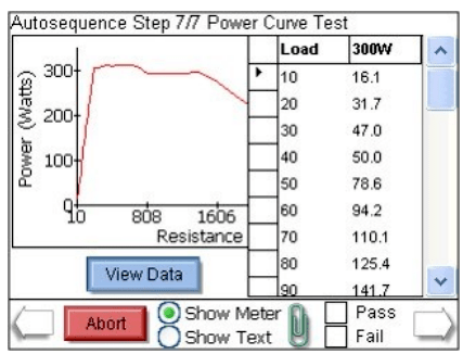 作为功率/电阻比的主负载曲线 作为功率/电阻比的主负载曲线