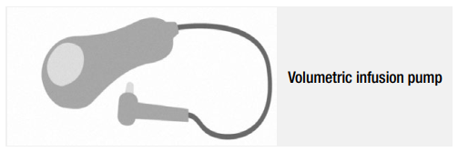 输液泵的类型 输液泵的类型