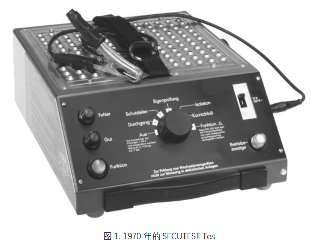 kaiyun体育注册登录入口登录之医用技术领域测试仪器的新要求