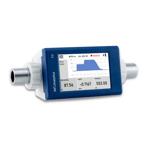 医用多功能气体流量计 FlowMeter F2
